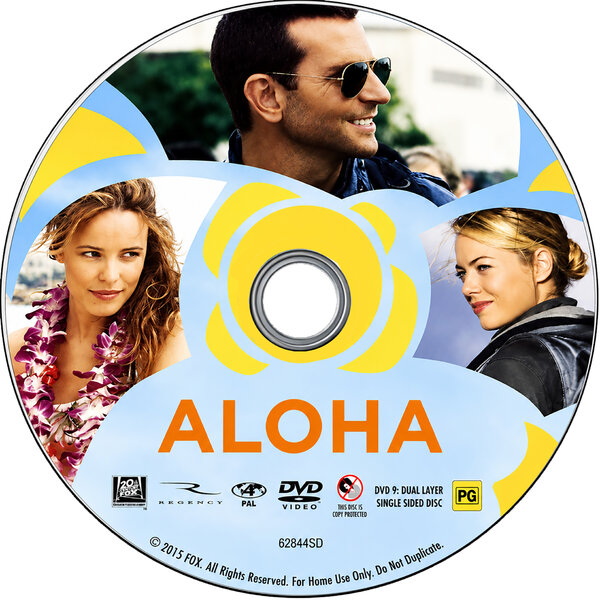 Sotto il cielo delle Hawaii (2015) - CD.jpg