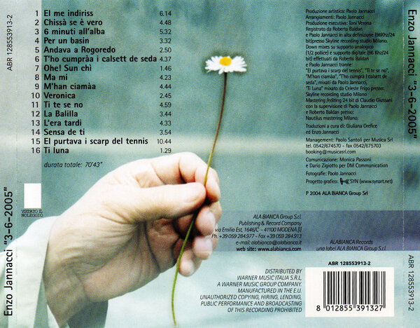 Enzo Jannacci - Milano 3.6.2005 (2004) - Back.jpg