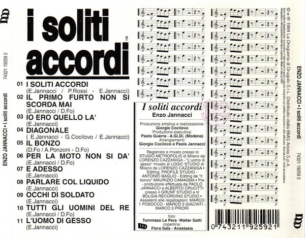 Enzo Jannacci - I soliti accordi (1994) - Back.jpg