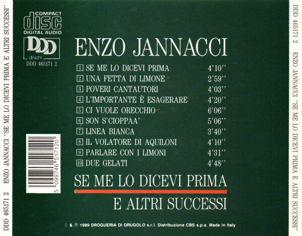 Enzo Jannacci - Se me lo dicevi prima e altri successi (1989) - Back.jpg