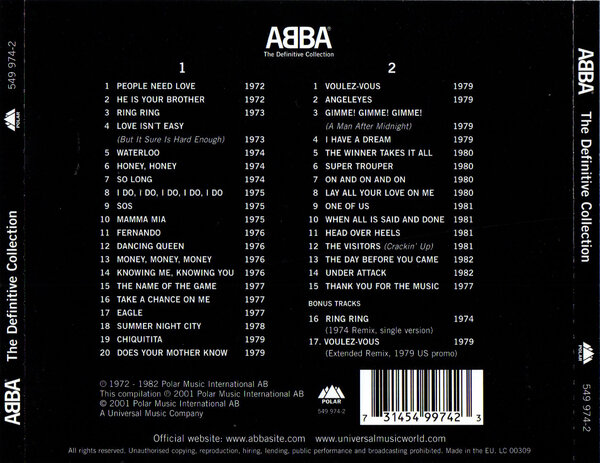ABBA - The Definitive Collection (2001) - Back.jpg